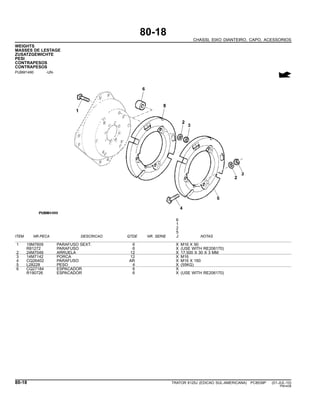 80-18
CHASSI, EIXO DIANTEIRO, CAPO, ACESSORIOS
WEIGHTS
MASSES DE LESTAGE
ZUSATZGEWICHTE
PESI
CONTRAPESOS
CONTRAPESOS
PUBM1490 -UN-
6
1
2
5
ITEM NR.PECA DESCRICAO QTDE NR. SERIE J NOTAS
1 19M7609 PARAFUSO SEXT. 6 X M16 X 90
R81272 PARAFUSO 6 X (USE WITH RE206170)
2 24M7049 ARRUELA 12 X 17.500 X 30 X 3 MM
3 14M7142 PORCA 12 X M16
4 CQ26402 PARAFUSO AR X M16 X 160
5 L28228 PESO 4 X (55KG)
6 CQ27184 ESPACADOR 6 X
R190726 ESPACADOR 6 X (USE WITH RE206170)
80-18 TRATOR 6125J (EDICAO SUL-AMERICANA) PC8539P (01-JUL-10)
PN=438
 