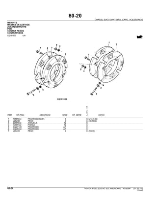 80-20
CHASSI, EIXO DIANTEIRO, CAPO, ACESSORIOS
WEIGHTS
MASSES DE LESTAGE
ZUSATZGEWICHTE
PESI
CONTRA PESOS
CONTRAPESOS
CQ151633 -UN-
6
1
2
5
ITEM NR.PECA DESCRICAO QTDE NR. SERIE J NOTAS
1 19M7343 PARAFUSO SEXT. 6 X M16 X 60
2 L28230 PESO 2 X (38,5KG)
3 24M7049 ARRUELA 12 X
4 14M7142 PORCA 12 X
5 CQ27128 PARAFUSO AR X
6 CQ26402 PARAFUSO AR X
7 L28228 PESO 4 X (55KG)
80-20 TRATOR 6125J (EDICAO SUL-AMERICANA) PC8539P (01-JUL-10)
PN=440
 