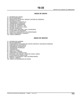 10-35
TRATOR 6125J (EDICAO SUL-AMERICANA)
INDICE DE GRUPO
10 - INFORMACOES GERAIS
20 - MOTOR (6068TBM01)
30 - PERIFERICOS DO MOTOR, TANQUE E SISTEMA DE ADMISSAO
40 - SISTEMA ELETRICO
52 - TRANSMISSAO SYNCROPLUS
54 - TRANSMISSAO POWRQUAD
56 - SISTEMA DE TRANSMISSAO
58 - TOMADA DE POTENCIA - TDP
60 - SISTEMA DE DIRECAO E FREIO
70 - SISTEMA HIDRAULICO
80 - CHASSI, EIXO DIANTEIRO, CAPO, ACESSORIOS
92 - PLATAFORMA DO OPERADOR
93 - CONTROLE, ACESSORIOS E AR CONDICIONADO
94 - CABOS ACESSORIOS E ASSENTO
180 - INDICE NUMERICO
INDICE DE GRUPOS
10 - INFORMACION GENERAL
20 - MOTOR (6068TBM01)
30 - COMPONENTES AUXILIARES DEL MOTOR, DEPOSITO, SISTEMA DE ADMISION
40 - COMPONENTES ELECTRICOS
52 - TRANSMISION SYNCROPLUS
54 - TRANSMISION POWRQUAD
56 - TRANSMISION
58 - TOMA DE FUERZA
60 - DIRECCION Y FRENOS
70 - COMPONENTES HIDRAULICOS
80 - BASTIDOR, EJES DELANT., PIEZAS DE CHAPA, VARIOS
92 - PLATAFORMA DE CONDUCCION
93 - MANDOS, ACCESORIOS Y AIRE ACCONDICIONADO
94 - CABLES Y ASIENTO
180 - INDICE DE REFERENCIAS DE PIEZAS
TRATOR 6125J (EDICAO SUL-AMERICANA) PC8539P (01-JUL-10) 10-35
PN=43
 
