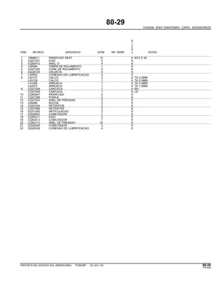 80-29
CHASSI, EIXO DIANTEIRO, CAPO, ACESSORIOS
6
1
2
5
ITEM NR.PECA DESCRICAO QTDE NR. SERIE J NOTAS
1 19M8011 PARAFUSO SEXT. 12 X M12 X 30
2 CQ27251 EIXO 4 X
3 CQ50412 ANEL O 4 X
4 L55594 TAMPA DE ROLAMENTO 1 X
5 CQ27250 CONE DE ROLAMENTO 4 X
6 DQ28725 CRUZETA 4 X
7 L40552 CONEXAO DE LUBRIFICACAO 4 X
8 L63127 CALCO 2 X TK 0.2MM
L63128 CALCO 1 X TK 0.3MM
L41006 ARRUELA 1 X TK 0.4MM
L40075 ARRUELA 1 X TK 1.0MM
9 CQ27248 CARCACA 1 X RH
CQ27249 CARCACA 1 X LH
10 CQ64647 PARAFUSO 2 X
11 CQ27298 PORCA 2 X
12 CQ27243 ANEL DE PRESSAO 2 X
13 L60088 BUCHA 2 X
14 CQ27244 RETENTOR 2 X
15 CQ27989 RETENTOR 2 X
16 DQ31200 ARTICULACAO 2 X
17 DQ28542 COMUTADOR 1 X
18 CQ50411 EIXO 2 X
19 CQ50413 COMUTADOR 1 X
20 CQ64112 ANEL DE PRESSAO 16 X
21 DQ28540 COMUTADOR 2 X
22 DQ28539 CONEXAO DE LUBRIFICACAO 4 X
TRATOR 6125J (EDICAO SUL-AMERICANA) PC8539P (01-JUL-10) 80-29
PN=449
 
