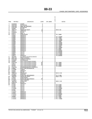 80-33
CHASSI, EIXO DIANTEIRO, CAPO, ACESSORIOS
6
1
2
5
ITEM NR.PECA DESCRICAO QTDE NR. SERIE J NOTAS
1 CQ29344 CHAPA 2 X
2 CQ27245 RETENTOR 2 X
3 CQ27246 ANEL DE PRESSAO 2 X
4 CQ27244 RETENTOR 1 X
5 L60088 BUCHA 2 X
6 19M7174 PARAFUSO SEXT. 30 X M16 X 50
7 L40274 ARRUELA 30 X
8 CQ29345 BOCAL 2 X
9 L40273 ANEL O 1 X
10 L40272 ESPACADOR 1 X TK 1.2MM
L40982 ARRUELA 1 X
L40983 ARRUELA 1 X TK 1.05MM
L40984 ARRUELA 1 X TK 1.1MM
L40985 ARRUELA 1 X TK 1.15MM
L40987 ARRUELA 1 X TK 1.25MM
L40988 ARRUELA 1 X TK 1.3MM
L40989 ARRUELA 1 X TK 1.35MM
L40990 ARRUELA 1 X TK 1.40MM
L40991 ARRUELA 1 X TK 1.45MM
L40992 ARRUELA 1 X TK 1.5MM
L40993 ARRUELA 1 X TK 1.55MM
L40994 ARRUELA 1 X TK 1.6MM
L40995 ARRUELA 1 X TK 0.9MM
L40996 ARRUELA 1 X TK 0.95MM
L55606 CALCO 1 X TK 0.65MM
L55607 CALCO 1 X TK 0.70MM
L55608 CALCO 1 X TK 0.75MM
L55610 ARRUELA 1 X TK 0.85MM
11 JD37087 ROLAMENTO DE ROLOS CONICOS 2 X
12 34M7135 PINO ELASTICO 4 X
13 DQ27253 COROA E PINHAO 1 X
14 AL38020 DIFERENCIAL 1 X
15 L40003 DISCO COM ESTRIADO INTERNO 8 X
16 CQ27730 DISCO COM ESTRIADO EXTERNO AR X TK 1.2MM
L35577 DISCO COM ESTRIADO EXTERNO AR X TK 1.3MM
L62420 DISCO COM ESTRIADO EXTERNO AR X TK 1.4MM
17 L40130 DISCO COM ESTRIADO INTERNO 2 X TK 3.2MM
18 CQ27234 ENGRENAGEM DE CORRENTE 2 X
19 L39983 EIXO COM DIFERENCIAL 2 X
20 L101698 COROA 4 X
21 L40253 ARRUELA 4 X
22 L40254 SETOR 4 X
23 19M8119 PARAFUSO 12 X M12 X 130
25 AL32877 RESPIRO 1 X
L204993 PORCA DE SEGURANCA 2 X TK 17 MM
26 19M7921 PARAFUSO SEXT. 1 X M20 X 150
27 L78006 ESPACADOR 2 X
28 A31870 PORCA DE SEGURANCA AR X
29 L114874 PINO FIXADOR 2 X
30 19M7907 PARAFUSO 1 X M20 X 140
31 CQ45134 BUCHA 2 X
32 L80423 ARRUELA 1 X
33 L41005 CALCO 2 X TK 0.1MM
L41004 CALCO 1 X TK 0.2MM
L41003 CALCO 1 X TK 0.3MM
L101689 CALCO 1 X TK 0.45MM
L41001 CALCO 1 X TK 0.5MM
L41000 CALCO 1 X TK 0.6MM
L112212 ARRUELA 1 X TK 0.7MM
L40999 ARRUELA 1 X TK 0.8MM
L112214 ARRUELA 1 X TK 0.85MM
L112215 ARRUELA 1 X TK 0.9MM
L40998 ARRUELA 1 X TK 1.0MM
L112217 ARRUELA 1 X TK 1.1MM
L112218 ARRUELA 1 X TK 1.15MM
TRATOR 6125J (EDICAO SUL-AMERICANA) PC8539P (01-JUL-10) 80-33
PN=453
 
