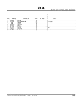 80-35
CHASSI, EIXO DIANTEIRO, CAPO, ACESSORIOS
6
1
2
5
ITEM NR.PECA DESCRICAO QTDE NR. SERIE J NOTAS
1 CQ64245 PONTE 1 X LH
2 19M7174 PARAFUSO SEXT. 30 X M16 X 50
3 L40274 ARRUELA 30 X
4 L40273 ANEL O 2 X
5 CQ64247 CARCACA 1 X
6 CQ29345 BOCAL 2 X
7 CQ45134 BUCHA 2 X
8 CQ64246 PONTE 1 X RH
9 AL32877 RESPIRO 1 X
10 CQ27241 PLUGUE 2 X
TRATOR 6125J (EDICAO SUL-AMERICANA) PC8539P (01-JUL-10) 80-35
PN=455
 