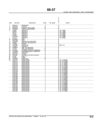 80-37
CHASSI, EIXO DIANTEIRO, CAPO, ACESSORIOS
6
1
2
5
ITEM NR.PECA DESCRICAO QTDE NR. SERIE J NOTAS
1 CQ64114 PARAFUSO 4 X
2 CQ27242 PLUGUE 2 X
3 DQ20973 PORCA COM FLANGE 16 X
4 CQ72046 PORTA-PLANETARIOS 2 X
5 L39997 ARRUELA 1 X TK 1.5MM
L55602 ARRUELA 1 X TK 1.7MM
L40121 ARRUELA 1 X TK 2.0MM
L55603 ARRUELA 1 X TK 2.2MM
L41008 ARRUELA 1 X TK 2.5MM
CQ27305 ARRUELA 1 X TK 2.7MM
L41170 ARRUELA 1 X TK 3.0MM
6 CQ29407 ANEL 2 X
7 CQ27302 EIXO 2 X
8 CQ29406 ARRUELA DE ENCOSTO 2 X
9 T82565 ARRUELA DE ENCOSTO 2 X
10 T116822 PORCA 2 X
11 19M7902 PARAFUSO 4 X M8 X 16
12 T116827 ARRUELA 4 X
13 40M4624 ANEL DE PRESSAO 8 X
14 L41159 ANEL DE PRESSAO 16 X
15 JD10250 CILAMENTO ROLO CILINDRICO 8 X
16 CQ29408 ENGRENAGEM DE CORRENTE 8 X
17 AL200971 VEDACAO 2 X
18 CQ27301 COROA 2 X
19 JD10249 ROLAMENTO DE ROLOS CONICOS 4 X
20 L40281 ANEL O 2 X
21 L41928 CUBO 2 X
22 CQ49408 PARAFUSO 16 X
23 CQ27271 ESPACADOR 1 X TK 14.089MM
CQ27272 ESPACADOR 1 X TK 14.414MM
CQ27273 ESPACADOR 1 X TK 14.139MM
CQ27274 ESPACADOR 1 X TK 14.164MM
CQ27275 ESPACADOR 1 X TK 14.189MM
CQ27276 ESPACADOR 1 X TK 14.214MM
CQ27277 ESPACADOR 1 X TK 14.239MM
CQ27278 ESPACADOR 1 X TK 14.264MM
CQ27279 ESPACADOR 1 X TK 14.289MM
CQ27280 ESPACADOR 1 X TK 14.314MM
CQ27281 ESPACADOR 1 X TK 14.339MM
CQ27282 ESPACADOR 1 X TK 14.364MM
CQ27283 ESPACADOR 1 X TK 14.389MM
CQ27284 ESPACADOR 1 X TK 14.414MM
CQ27285 ESPACADOR 1 X TK 14.439MM
CQ27286 ESPACADOR 1 X TK 14.464MM
CQ27287 ESPACADOR 1 X TK 14.489MM
CQ27288 ESPACADOR 1 X TK 14.514MM
CQ27289 ESPACADOR 1 X TK 14.539MM
CQ27290 ESPACADOR 1 X TK 14.564MM
CQ27291 ESPACADOR 1 X TK 14.589MM
CQ27292 ESPACADOR 1 X TK 14.619MM
CQ27293 ESPACADOR 1 X TK 14.639MM
CQ27294 ESPACADOR 1 X TK 14.664MM
CQ27295 ESPACADOR 1 X TK 14.689MM
CQ27296 ESPACADOR 1 X TK 14.714MM
TRATOR 6125J (EDICAO SUL-AMERICANA) PC8539P (01-JUL-10) 80-37
PN=457
 
