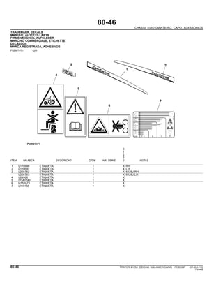80-46
CHASSI, EIXO DIANTEIRO, CAPO, ACESSORIOS
TRADEMARK, DECALS
MARQUE, AUTOCOLLANTS
FIRMENZEICHEN, AUFKLEBER
MARCHIO COMMERCIALE, ETICHETTE
DECALCOS
MARCA REGISTRADA, ADHESIVOS
PUBM1471 -UN-
6
1
2
5
ITEM NR.PECA DESCRICAO QTDE NR. SERIE J NOTAS
1 L170998 ETIQUETA 1 X RH
2 L170997 ETIQUETA 1 X LH
3 L205762 ETIQUETA 1 X 6125J RH
L205763 ETIQUETA 1 X 6125J LH
4 L64996 ETIQUETA 1 X
5 CC40740 ETIQUETA 1 X
6 H151673 ETIQUETA 1 X
7 L115158 ETIQUETA 1 X
80-46 TRATOR 6125J (EDICAO SUL-AMERICANA) PC8539P (01-JUL-10)
PN=466
 