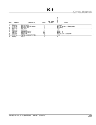 92-3
PLATAFORMA DO OPERADOR
6
1
2
NR. SERIE 5
ITEM NR.PECA DESCRICAO QTDE TRATOR J NOTAS
1 DQ58302 ESTRUTURA 1 X (CAB)
DQ63188 ESTRUTURA DA CABINE 1 X (CAB WITH DOOR RH SIDE)
2 DQ58301 ESTRUTURA 1 X (EPCC)
3 DQ53462 MOLDURA 1 X LH
4 DQ53463 MOLDURA 1 X RH
5 19M7560 PARAFUSO SEXT. 12 X M6 X 16
19M7077 PARAFUSO SEXT. AR X M6 X 20
6 24M7139 ARRUELA 12 X 6.400 X 18 X 1.600 MM
7 14M7165 PORCA DE SEGURANCA 2 X M6
8 Z30233 CAPA 2 X
TRATOR 6125J (EDICAO SUL-AMERICANA) PC8539P (01-JUL-10) 92-3
PN=473
 