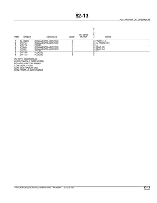 92-13
PLATAFORMA DO OPERADOR
6
1
2
NR. SERIE 5
ITEM NR.PECA DESCRICAO QTDE TRATOR J NOTAS
1 AL163809 ISOLAMENTO ACUSTICO 1 X FRONT, LH,
2 L157547 ISOLAMENTO ACUSTICO 1 X (A) FRONT, RH
3 L157732 PAINEL 1 X LH
4 L158434 ISOLAMENTO ACUSTICO 1 X REAR, RH
5 L159241 ISOLAMENTO ACUSTICO 1 X REAR, LH
6 L152652 PAINEL 1 X RH
7 L151569 PLUGUE 2 X
8 L151570 PLUGUE 5 X
(A) WITH GSD DISPLAY
AVEC CONSOLE GREENSTAR
BEI GSD MONITOR ANBAU
CON DISPLAY GSD
COM MOSTRADOR GSD
CON PANTALLA GREENSTAR
TRATOR 6125J (EDICAO SUL-AMERICANA) PC8539P (01-JUL-10) 92-13
PN=483
 