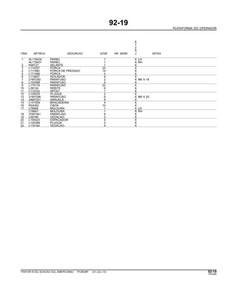 92-19
PLATAFORMA DO OPERADOR
6
1
2
5
ITEM NR.PECA DESCRICAO QTDE NR. SERIE J NOTAS
1 AL176430 PAINEL 1 X LH
AL176431 PAINEL 1 X RH
2 R46727 SELANTE 1 X
3 L114257 PORCA 22 X
4 L111480 PORCA DE PRESSAO 14 X
5 L171486 PORCA 4 X
6 L112657 ISOLADOR 6 X
7 21M7292 PARAFUSO 2 X M6 X 16
8 L102588 PARAFUSO 4 X
9 L174118 PARAFUSO 22 X
10 L39134 REBITE 6 X
11 L112232 APOIO 1 X
12 L100435 PLUGUE 2 X
13 21M7296 PARAFUSO 6 X M6 X 20
14 24M7251 ARRUELA 8 X
15 L151528 BRACADEIRA 4 X
16 R44302 CINTA 10 X
17 L78846 MOLDURA 1 X LH
L78847 MOLDURA 1 X RH
18 37M7361 PARAFUSO 6 X
19 L59796 VEDACAO 2 X
20 L155423 ESPACADOR 4 X
21 L100389 PLUGUE 2 X
22 L116184 VEDACAO 4 X
TRATOR 6125J (EDICAO SUL-AMERICANA) PC8539P (01-JUL-10) 92-19
PN=489
 
