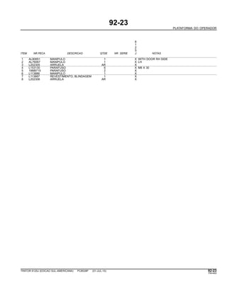 92-23
PLATAFORMA DO OPERADOR
6
1
2
5
ITEM NR.PECA DESCRICAO QTDE NR. SERIE J NOTAS
1 AL80651 MANIPULO 1 X WITH DOOR RH SIDE
2 AL76067 MANIPULO 1 X LH
3 L202305 ARRUELA AR X
4 L153130 PARAFUSO 6 X M8 X 30
5 19M8715 PARAFUSO 2 X
6 L113886 MANIPULO 1 X
7 L113887 REVESTIMENTO, BLINDAGEM 1 X
8 L202306 ARRUELA AR X
TRATOR 6125J (EDICAO SUL-AMERICANA) PC8539P (01-JUL-10) 92-23
PN=493
 