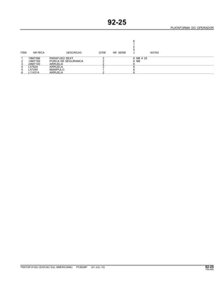 92-25
PLATAFORMA DO OPERADOR
6
1
2
5
ITEM NR.PECA DESCRICAO QTDE NR. SERIE J NOTAS
1 19M7286 PARAFUSO SEXT. 2 X M6 X 25
2 14M7165 PORCA DE SEGURANCA 2 X M6
3 24M7100 ARRUELA 2 X
4 L57824 ARRUELA 2 X
5 L57250 MANIPULO 1 X
6 L114314 ARRUELA 2 X
TRATOR 6125J (EDICAO SUL-AMERICANA) PC8539P (01-JUL-10) 92-25
PN=495
 