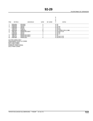 92-29
PLATAFORMA DO OPERADOR
6
1
2
5
ITEM NR.PECA DESCRICAO QTDE NR. SERIE J NOTAS
1 DQ52393 ESCADA 2 X (A)
2 DQ64290 ESCADA 2 X (A)
3 CQ67633 APOIO 1 X (A) RH
CQ67635 APOIO 1 X (A) LH
4 14M7274 PORCA 8 X (A) M10
5 24M7028 ARRUELA 6 X (A) 10.500 X 20 X 2 MM
6 19M7167 PARAFUSO SEXT. 3 X (A) M10 X 25
7 CQ67632 APOIO 1 X (A) RH
CQ67634 APOIO 1 X (A) LH
8 19M7167 PARAFUSO SEXT. 1 X (A)
9 19M7479 PARAFUSO SEXT. 1 X (A) M10 X 80
10 03M7088 PARAFUSO 4 X (A) M10 X 20
(A) FOR COREA ONLY
UNIQUEMENT POUR LA COREE
NUR FUER KOREA
SOLO PER COREA
SOMENTE PARA COREIA
SOLO PARA COREA
TRATOR 6125J (EDICAO SUL-AMERICANA) PC8539P (01-JUL-10) 92-29
PN=499
 