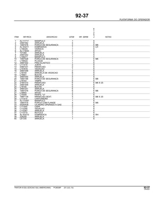 92-37
PLATAFORMA DO OPERADOR
6
1
2
5
ITEM NR.PECA DESCRICAO QTDE NR. SERIE J NOTAS
1 AL111717 MANIPULO 1 X
2 24M7362 ARRUELA 4 X
3 14M7478 PORCA DE SEGURANCA 2 X M8
4 AL163211 DOBRADICA 1 X LH
5 L156325 VIDRACA 1 X
6 AL173630 APOIO 1 X
7 T27260 ARRUELA 2 X
8 24M7252 ARRUELA 1 X
9 L168271 MANIPULO 1 X
10 14M7528 PORCA DE SEGURANCA 1 X M6
11 L156522 PLUGUE 1 X
12 34M7302 PINO ELASTICO 1 X
13 L111419 JUNTA 2 X
14 03M7331 PARAFUSO 2 X
15 L157816 VEDACAO 1 X
16 24M7298 ARRUELA 2 X
17 L78704 ARRUELA DE VEDACAO 8 X
18 L78851 BUCHA 2 X
19 24M7055 ARRUELA 4 X
20 14M7166 PORCA DE SEGURANCA 2 X M8
21 L78703 TAMPA 8 X
22 21M7310 PARAFUSO 6 X M6 X 25
23 24M7309 ARRUELA 6 X
24 L78705 BUCHA 6 X
25 24M7251 ARRUELA 6 X
26 14M7376 PORCA DE SEGURANCA 6 X M6
27 L78693 APOIO 2 X
28 L75449 PERFIL "U" 2 X
29 19M7139 PARAFUSO SEXT. 4 X M8 X 20
30 L111414 CANTONEIRA 1 X
31 AL173397 MANIPULO 1 X
32 14M7416 PORCA COM FLANGE 4 X M8
33 DQ50436 CILINDRO OPERADO A GAS 2 X
34 L111440 CAPA 2 X
35 L112290 VEDACAO 1 X
36 L110367 ARRUELA 2 X
37 L113715 ROTULA 2 X
38 AL163210 DOBRADICA 1 X RH
39 Z26250 ARRUELA 1 X
40 L61335 ARRUELA 1 X
TRATOR 6125J (EDICAO SUL-AMERICANA) PC8539P (01-JUL-10) 92-37
PN=507
 