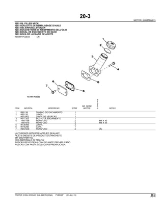 20-3
MOTOR (6068TBM01)
1203 OIL FILLER NECK
1203 GOULOTTE DE REMPLISSAGE D’HUILE
1203 OEL-EINFUELLSTUTZEN
1203 BOCCHETTONE DI RIEMPIMENTO DELL’OLIO
1203 BOCAL DE ENCHIMENTO DE OLEO
1203 BOCA DE LLENADO DE ACEITE
RE59891PCDE03 -UN-
6
1
2
NR. SERIE 5
ITEM NR.PECA DESCRICAO QTDE MOTOR J NOTAS
1 R80136 TAMPAO DE ENCHIMENTO 1
2 R80135 JUNTA 1
R502902 JUNTA DE VEDACAO 1
3 R517353 BOCAL DE ENCHIMENTO 1
4 19M7798 PARAFUSO 2 M8 X 40
19M7979 PARAFUSO 2 M8 X 55
5 R136495 JUNTA 2
6 R116296 CAPA 1
7 RE67238 PARAFUSO 2 (A)
(A) THREADS WITH PRE-APPLIED SEALANT
FILETS ENDUITS DE PRODUIT D’ETANCHEITE
MIT DICHTMITTEL
CON MATERIALE DI TENUTA
ROSCAS REVESTIDAS COM SELANTE PRE-APLICADO
ROSCAS CON PASTA SELLADORA PREAPLICADA
TRATOR 6125J (EDICAO SUL-AMERICANA) PC8539P (01-JUL-10) 20-3
PN=49
 