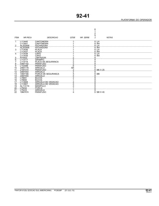 92-41
PLATAFORMA DO OPERADOR
6
1
2
5
ITEM NR.PECA DESCRICAO QTDE NR. SERIE J NOTAS
1 L113440 CANTONEIRA 1 X LH
L113441 CANTONEIRA 1 X RH
2 AL202908 FECHADURA 1 X LH
AL202906 FECHADURA 1 X RH
3 L113436 PLACA 1 X LH
L113437 PLACA 1 X RH
4 L113438 CAPO 1 X LH
L113439 CAPO 1 X RH
5 R74402 LIMITADOR 2 X
6 L113717 GRAMPO 2 X
7 L113718 PLACA DE SEGURANCA 2 X
8 03M7192 PARAFUSO 2 X
9 L102588 PARAFUSO 6 X
10 24M7178 ARRUELA AR X
11 21M7310 PARAFUSO 2 X M6 X 25
12 24M7054 ARRUELA 2 X
13 14M7166 PORCA DE SEGURANCA 4 X M8
14 24M7055 ARRUELA 4 X
15 L78691 BUCHA 2 X
16 L78690 BUCHA 1 X
17 L113908 ARRUELA DE VEDACAO 2 X
18 L113907 ARRUELA DE VEDACAO 2 X
19 AL113174 MANIPULO 2 X
20 L79432 PORCA 1 X
21 L79433 ARRUELA 1 X
22 19M7574 PARAFUSO 4 X M8 X 40
TRATOR 6125J (EDICAO SUL-AMERICANA) PC8539P (01-JUL-10) 92-41
PN=511
 