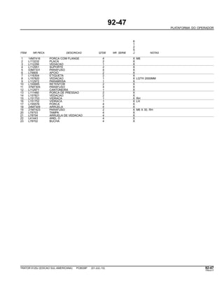 92-47
PLATAFORMA DO OPERADOR
6
1
2
5
ITEM NR.PECA DESCRICAO QTDE NR. SERIE J NOTAS
1 14M7416 PORCA COM FLANGE 4 X M8
2 L113232 PLACA 2 X
3 L112290 VEDACAO 1 X
4 L112951 SUPORTE 2 X
5 03M7331 PARAFUSO 4 X
6 L79909 APOIO 2 X
7 L116304 ETIQUETA 2 X
8 L157820 VEDACAO 1 X LGTH 2000MM
9 L112972 PARABRISA 1 X
10 L100685 RETENTOR 2 X
11 37M7305 PARAFUSO 4 X
12 L112971 CANTONEIRA 1 X
13 L111480 PORCA DE PRESSAO 2 X
14 L157821 VEDACAO 2 X
15 L151753 VIDRACA 1 X RH
16 L151752 VIDRACA 1 X LH
17 L155576 PORCA 4 X
18 24M7309 ARRUELA 4 X
19 21M7423 PARAFUSO 2 X M6 X 30, RH
20 L78703 TAMPA 4 X
21 L78704 ARRUELA DE VEDACAO 4 X
22 L41443 ANEL O 4 X
23 L78702 BUCHA 4 X
TRATOR 6125J (EDICAO SUL-AMERICANA) PC8539P (01-JUL-10) 92-47
PN=517
 