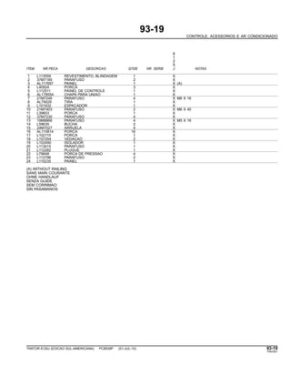 93-19
CONTROLE, ACESSORIOS E AR CONDICIONADO
6
1
2
5
ITEM NR.PECA DESCRICAO QTDE NR. SERIE J NOTAS
1 L113559 REVESTIMENTO, BLINDAGEM 1 X
2 37M7185 PARAFUSO 2 X
3 AL117697 PAINEL 1 X (A)
4 L40924 PORCA 3 X
5 L112511 PAINEL DE CONTROLE 1 X
6 AL178554 CHAPA PARA UNIAO 1 X
7 21M7246 PARAFUSO 4 X M6 X 16
8 AL79029 TIRA 1 X
9 L101932 ESPACADOR 1 X
10 21M7403 PARAFUSO 2 X M6 X 40
11 L39603 PORCA 1 X
12 37M7230 PARAFUSO 4 X
13 19M8866 PARAFUSO 4 X M5 X 16
14 L59635 BUCHA 2 X
15 24M7027 ARRUELA 4 X
16 AL115814 PORCA 16 X
17 L102110 PORCA 1 X
18 L157254 VEDACAO 2 X
19 L102490 ISOLADOR 1 X
20 L113415 PARAFUSO 1 X
21 L112282 PLUGUE 1 X
22 L79648 PORCA DE PRESSAO 4 X
23 L112796 PARAFUSO 2 X
24 L115235 PAINEL 1 X
(A) WITHOUT RAILING
SANS MAIN COURANTE
OHNE HANDLAUF
SENZA GUIDE
SEM CORRIMAO
SIN PASAMANOS
TRATOR 6125J (EDICAO SUL-AMERICANA) PC8539P (01-JUL-10) 93-19
PN=541
 