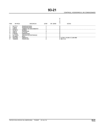 93-21
CONTROLE, ACESSORIOS E AR CONDICIONADO
6
1
2
5
ITEM NR.PECA DESCRICAO QTDE NR. SERIE J NOTAS
1 AL77711 RESERVATORIO 1 X
2 L78422 RESERVATORIO 1 X
3 L80013 TAMPAO DE ENCHIMENTO 1 X
4 AL79013 BOMBA 1 X
5 L80014 PASSADOR 2 X
6 L80015 PLUGUE 1 X
7 L155455 MANGUEIRA 1 X
8 AL114276 VALVULA DE RETENCAO 1 X
9 AL35642 BICO 1 X
10 24H1292 ARRUELA 2 X 8.738 X 19.050 X 3.048 MM
11 19M8830 PARAFUSO 2 X M8 X 30
TRATOR 6125J (EDICAO SUL-AMERICANA) PC8539P (01-JUL-10) 93-21
PN=543
 