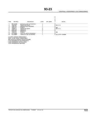 93-23
CONTROLE, ACESSORIOS E AR CONDICIONADO
6
1
2
5
ITEM NR.PECA DESCRICAO QTDE NR. SERIE J NOTAS
1 RE151494 MOTOR DO LIMP. DE PARABRISA 1 X
2 19M7560 PARAFUSO SEXT. 1 X M6 X 16
3 12M7133 ARRUELA DE PRESSAO 1 X
4 14M7272 PORCA 1 X M6
5 19M6614 PARAFUSO SEXT. 4 X M6 X 12
6 24M7139 ARRUELA 3 X
7 24M7055 ARRUELA 1 X
8 14M7273 PORCA 1 X M8
9 AL153662 HASTE DO LIMP. DE PARABRISA 1 X
10 AL153660 LAMINA DO LIMP. DE PARABRIS 1 X (A) LGTH= 500MM
(A) WITH HINGED WINDSHIELD
AVEC VITRE AVANT ORIENTABLE
BEI AUSSTELLBARER FRONTSCHEIBE
CON PARABREZZA INCERNIERATO
COM PARABRISA ARTICULAVEL
CON PARABRISAS ABATIBLE
TRATOR 6125J (EDICAO SUL-AMERICANA) PC8539P (01-JUL-10) 93-23
PN=545
 