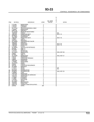 93-33
CONTROLE, ACESSORIOS E AR CONDICIONADO
6
1
2
NR. SERIE 5
ITEM NR.PECA DESCRICAO QTDE TRATOR J NOTAS
1 L110186 MANGUEIRA 1 X
2 L168126 PRESILHA 4 X
3 L110147 SUPORTE 1 X
4 AL171742 VALVULA OPERADA A MAO 1 X
5 L158565 MANGUEIRA 1 X
6 24M7139 ARRUELA 6 X
7 AL152449 REDE DE RESISTORES 1 X
8 14M7028 PORCA 2 X M5
9 19M7640 PARAFUSO SEXT. 2 X M5 X 12
10 RE46634 INTERRUPTOR 1 X
11 AL110881 SOPRADOR 2 X
12 19M7560 PARAFUSO SEXT. 8 X M6 X 16
13 L79884 JUNTA 2 X
14 24M7027 ARRUELA 3 X
15 AL163858 TROCADOR DE CALOR 1 X
16 24M7054 ARRUELA 2 X
17 19M8669 PARAFUSO 2 X M5 X 35
18 19M7768 PARAFUSO 3 X M6 X 16
19 L157800 PLACA 1 X
20 AL160645 VALVULA DE RETENCAO 1 X
21 R33259 ANEL O 2 X
22 R113050 ANEL O 1 X
23 L157116 RETENTOR 1 X
24 AL179243 MANGUEIRA 1 X INCL KEY 26
25 L59927 PORCA 1 X
26 R10093 ANEL O 2 X
27 AL110299 MANGUEIRA 1 X INCL KEY 21
28 L79919 PASSADOR 3 X
29 L79648 PORCA DE PRESSAO 4 X
30 L38642 PASSADOR 1 X
31 37M7256 PARAFUSO 3 X
32 L158566 MANGUEIRA 1 X
33 AL173750 CAIXA 1 X
34 L59800 PORCA 8 X
35 R44165 PORCA DE SEGURANCA 1 X
36 AL76568 MANOPLA 3 X
37 L113312 APOIO 1 X LH
L113313 APOIO 1 X RH
38 RE43497 INTERRUPTOR 1 X
39 AL59879 INTERRUPTOR 1 X INCL KEY 25
40 L169889 CAPA 1 X
41 37M7185 PARAFUSO 4 X
42 L151729 VENEZIANA DE AERACAO 2 X
43 37M7272 PARAFUSO 2 X
44 L110865 ETIQUETA 1 X
45 L110867 ETIQUETA 1 X
46 L157466 DEFLETOR 2 X
47 AL172331 APOIO 1 X
48 AL64588 BRACADEIRA 2 X
49 37M7042 PARAFUSO 4 X
50 57M7116 TERMINAL CONECTOR ELETRICO 1 X
51 Z36392 CINTA AR X
TRATOR 6125J (EDICAO SUL-AMERICANA) PC8539P (01-JUL-10) 93-33
PN=555
 