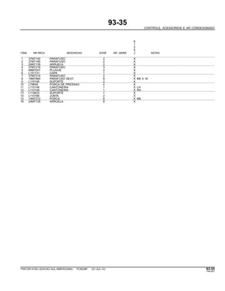 93-35
CONTROLE, ACESSORIOS E AR CONDICIONADO
6
1
2
5
ITEM NR.PECA DESCRICAO QTDE NR. SERIE J NOTAS
1 37M7140 PARAFUSO 2 X
2 37M7185 PARAFUSO 2 X
3 24M7139 ARRUELA 2 X
4 37M7218 PARAFUSO 3 X
5 99M7057 PLUGUE 2 X
6 L151731 CAPA 1 X
7 37M7219 PARAFUSO 2 X
8 19M7560 PARAFUSO SEXT. 8 X M6 X 16
9 L110146 SUPORTE 2 X
10 L79648 PORCA DE PRESSAO 4 X
11 L110148 CANTONEIRA 1 X LH
12 L110149 CANTONEIRA 1 X RH
13 L110633 SUPORTE 1 X
14 L110189 JUNTA 2 X
15 14M7272 PORCA 8 X M6
16 24M7139 ARRUELA 8 X
TRATOR 6125J (EDICAO SUL-AMERICANA) PC8539P (01-JUL-10) 93-35
PN=557
 