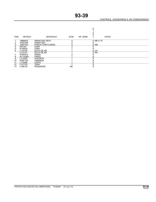 93-39
CONTROLE, ACESSORIOS E AR CONDICIONADO
6
1
2
5
ITEM NR.PECA DESCRICAO QTDE NR. SERIE J NOTAS
1 19M8403 PARAFUSO SEXT. 4 X M8 X 75
2 37M7290 PARAFUSO 2 X
3 14M7416 PORCA COM FLANGE 4 X M8
4 R81207 CAPA 2 X
5 R106551 CAPA 1 X
6 L110150 DUTO DE AR 1 X LH
L110151 DUTO DE AR 1 X RH
7 57M7615 FAROL 2 X
8 AL110365 FAROL 1 X
9 L112250 SUPORTE 1 X
10 57M7105 LAMPADA 1 X
11 L110496 LENTE 1 X
12 L151733 CAPA 1 X
13 L168124 PASSADOR AR X
TRATOR 6125J (EDICAO SUL-AMERICANA) PC8539P (01-JUL-10) 93-39
PN=561
 
