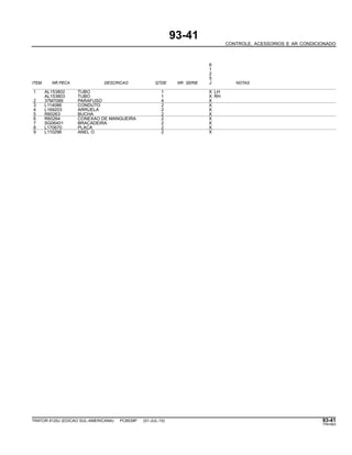 93-41
CONTROLE, ACESSORIOS E AR CONDICIONADO
6
1
2
5
ITEM NR.PECA DESCRICAO QTDE NR. SERIE J NOTAS
1 AL153802 TUBO 1 X LH
AL153803 TUBO 1 X RH
2 37M7089 PARAFUSO 4 X
3 L114086 CONDUTO 2 X
4 L169203 ARRUELA 2 X
5 R60263 BUCHA 2 X
6 R60264 CONEXAO DE MANGUEIRA 2 X
7 SG06401 BRACADEIRA 2 X
8 L170670 PLACA 2 X
9 L110296 ANEL O 2 X
TRATOR 6125J (EDICAO SUL-AMERICANA) PC8539P (01-JUL-10) 93-41
PN=563
 