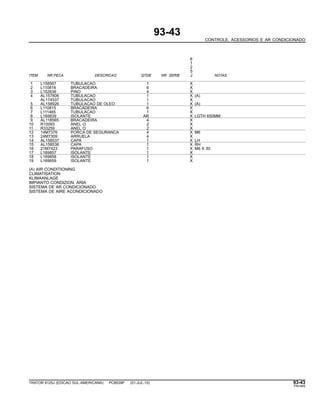 93-43
CONTROLE, ACESSORIOS E AR CONDICIONADO
6
1
2
5
ITEM NR.PECA DESCRICAO QTDE NR. SERIE J NOTAS
1 L158567 TUBULACAO 1 X
2 L110816 BRACADEIRA 6 X
3 L152636 PINO 4 X
4 AL157806 TUBULACAO 1 X (A)
AL174537 TUBULACAO 1 X
5 AL158926 TUBULACAO DE OLEO 1 X (A)
6 L110815 BRACADEIRA 6 X
7 L111465 TUBULACAO 1 X
8 L169839 ISOLANTE AR X LGTH 650MM
9 AL118565 BRACADEIRA 4 X
10 R10093 ANEL O 2 X
11 R33259 ANEL O 2 X
12 14M7376 PORCA DE SEGURANCA 4 X M6
13 24M7309 ARRUELA 4 X
14 AL158537 CAPA 1 X LH
15 AL158538 CAPA 1 X RH
16 21M7423 PARAFUSO 1 X M6 X 30
17 L169857 ISOLANTE 1 X
18 L169858 ISOLANTE 1 X
19 L169859 ISOLANTE 1 X
(A) AIR CONDITIONING
CLIMATISATION
KLIMAANLAGE
IMPIANTO CONDIZION. ARIA
SISTEMA DE AR CONDICIONADO
SISTEMA DE AIRE ACONDICIONADO
TRATOR 6125J (EDICAO SUL-AMERICANA) PC8539P (01-JUL-10) 93-43
PN=565
 
