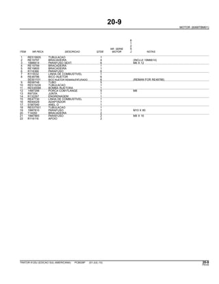 20-9
MOTOR (6068TBM01)
6
1
2
NR. SERIE 5
ITEM NR.PECA DESCRICAO QTDE MOTOR J NOTAS
1 RE515605 TUBULACAO 1
2 RE19797 BRACADEIRA 4 (INCLUI 19M6614)
3 19M6614 PARAFUSO SEXT. 6 M6 X 12
4 RE19799 BRACADEIRA 1
5 RE19800 BRACADEIRA 1
6 R116366 PARAFUSO 6
7 R115532 LINHA DE COMBUSTIVEL 1
8 RE48786 BICO INJETOR 6
SE501101 BICO INJETOR REMANUFATURADO 6 (REMAN FOR RE48786)
9 RE68748 TUBO 5
10 RE515226 TUBULACAO 1
11 RE530088 BOMBA INJETORA 1
12 14M7298 PORCA COM FLANGE 5 M8
13 R97354 JUNTA 1
14 R132267 ENGRENAGEM 1
15 RE47730 LINHA DE COMBUSTIVEL 1
16 RE60029 ADAPTADOR 1
17 51M7040 ANEL O 1
18 RE537501 TUBULACAO 1
19 19M7810 PARAFUSO 1 M10 X 80
20 T14050 BRACADEIRA 2
21 19M7865 PARAFUSO 2 M8 X 16
22 R116116 APOIO 2
TRATOR 6125J (EDICAO SUL-AMERICANA) PC8539P (01-JUL-10) 20-9
PN=55
 
