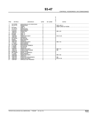 93-47
CONTROLE, ACESSORIOS E AR CONDICIONADO
6
1
2
5
ITEM NR.PECA DESCRICAO QTDE NR. SERIE J NOTAS
1 AL161500 MANGUEIRA DO AR CONDICIONAD 1 X
2 AL161175 MANGUEIRA 1 X INCL KEY 3
3 ........ TAMPA 1 X NSEP (ORD AL110238)
4 R113050 ANEL O 2 X
5 AL161174 MANGUEIRA 1 X
6 L114178 BRACADEIRA 2 X
7 19M7657 PARAFUSO 2 X M8 X 25
8 14M7031 PORCA 2 X
9 R33259 ANEL O 2 X
10 R10093 ANEL O 1 X
11 19M7386 PARAFUSO SEXT. 2 X M12 X 20
12 24M7047 ARRUELA 2 X
13 AL154392 RETENTOR 1 X
14 R49921 BRACADEIRA 1 X
15 24M7055 ARRUELA 2 X
16 19M7162 PARAFUSO SEXT. 1 X M8 X 16
17 L114660 BRACADEIRA 2 X
18 AL157838 BRACADEIRA 3 X
19 L157586 PROTECAO TERMICA 1 X
20 L168690 RETENTOR 1 X
21 L152663 VEDACAO 1 X
22 19M7297 PARAFUSO SEXT. 1 X M8 X 12
23 14M7416 PORCA COM FLANGE 1 X M8
24 CQ58078 ESPACADOR 1 X
25 RE179284 PARAF. C/ ARRUELA 1 X
26 L113094 BRACADEIRA 1 X
27 19M7595 PARAFUSO SEXT. 1 X M6 X 50
28 24M7088 ARRUELA 1 X
29 14M7165 PORCA DE SEGURANCA 1 X M6
30 19M7403 PARAFUSO SEXT. 2 X M12 X 35
31 12M7067 ARRUELA DE PRESSAO 2 X
TRATOR 6125J (EDICAO SUL-AMERICANA) PC8539P (01-JUL-10) 93-47
PN=569
 