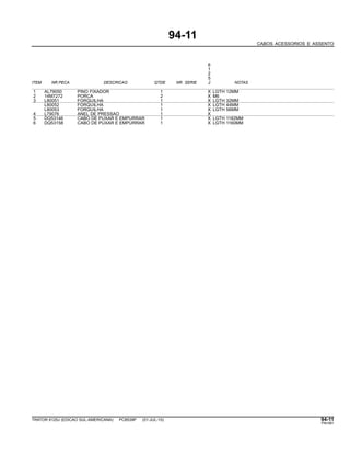 94-11
CABOS ACESSORIOS E ASSENTO
6
1
2
5
ITEM NR.PECA DESCRICAO QTDE NR. SERIE J NOTAS
1 AL79050 PINO FIXADOR 1 X LGTH 12MM
2 14M7272 PORCA 2 X M6
3 L80051 FORQUILHA 1 X LGTH 32MM
L80052 FORQUILHA 1 X LGTH 44MM
L80053 FORQUILHA 1 X LGTH 56MM
4 L79076 ANEL DE PRESSAO 1 X
5 DQ53146 CABO DE PUXAR E EMPURRAR 1 X LGTH 1182MM
6 DQ53158 CABO DE PUXAR E EMPURRAR 1 X LGTH 1160MM
TRATOR 6125J (EDICAO SUL-AMERICANA) PC8539P (01-JUL-10) 94-11
PN=581
 
