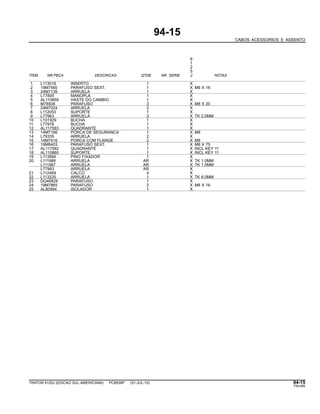 94-15
CABOS ACESSORIOS E ASSENTO
6
1
2
5
ITEM NR.PECA DESCRICAO QTDE NR. SERIE J NOTAS
1 L113018 INSERTO 1 X
2 19M7560 PARAFUSO SEXT. 1 X M6 X 16
3 24M7139 ARRUELA 1 X
4 L77805 MANOPLA 1 X
5 AL110859 HASTE DO CAMBIO 1 X
6 M78508 PARAFUSO 3 X M8 X 20
7 24M7024 ARRUELA 2 X
8 L112053 SUPORTE 1 X
9 L77963 ARRUELA 3 X TK 2.0MM
10 L101929 BUCHA 1 X
11 L77978 BUCHA 1 X
12 AL117583 QUADRANTE 1 X
13 14M7166 PORCA DE SEGURANCA 1 X M8
14 L79335 ARRUELA 2 X
15 14M7416 PORCA COM FLANGE 2 X M8
16 19M8403 PARAFUSO SEXT. 1 X M8 X 75
17 AL117582 QUADRANTE 1 X INCL KEY 11
18 AL110860 SUPORTE 1 X INCL KEY 11
19 L113994 PINO FIXADOR 1 X
20 L111988 ARRUELA AR X TK 1.0MM
L111987 ARRUELA AR X TK 1.5MM
L77963 ARRUELA AR X
21 L112469 CALCO 4 X
22 L113225 ARRUELA 1 X TK 6.0MM
23 DQ46828 PARAFUSO 1 X
24 19M7865 PARAFUSO 2 X M8 X 16
25 AL80994 ISOLADOR 1 X
TRATOR 6125J (EDICAO SUL-AMERICANA) PC8539P (01-JUL-10) 94-15
PN=585
 