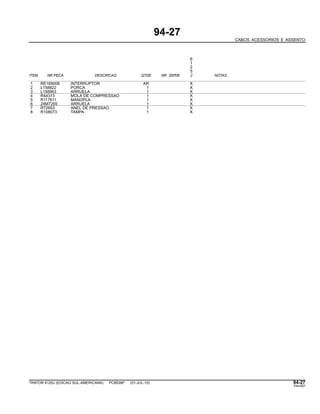 94-27
CABOS ACESSORIOS E ASSENTO
6
1
2
5
ITEM NR.PECA DESCRICAO QTDE NR. SERIE J NOTAS
1 RE169008 INTERRUPTOR AR X
2 L158822 PORCA 1 X
3 L158963 ARRUELA 1 X
4 R44313 MOLA DE COMPRESSAO 1 X
5 R117611 MANOPLA 1 X
6 24M7265 ARRUELA 1 X
7 R72653 ANEL DE PRESSAO 1 X
8 R108073 TAMPA 1 X
TRATOR 6125J (EDICAO SUL-AMERICANA) PC8539P (01-JUL-10) 94-27
PN=597
 