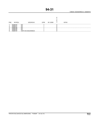 94-31
CABOS ACESSORIOS E ASSENTO
6
1
2
5
ITEM NR.PECA DESCRICAO QTDE NR. SERIE J NOTAS
1 DQ58193 KIT 1 X
2 DQ58191 KIT 1 X
3 DQ58192 KIT 1 X
4 DQ58189 KIT 1 X
5 DQ58190 KIT 1 X
6 DQ58194 CINTO DE SEGURANCA 1 X
TRATOR 6125J (EDICAO SUL-AMERICANA) PC8539P (01-JUL-10) 94-31
PN=601
 