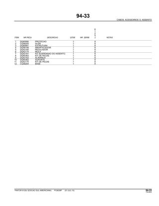 94-33
CABOS ACESSORIOS E ASSENTO
6
1
2
5
ITEM NR.PECA DESCRICAO QTDE NR. SERIE J NOTAS
1 DQ65990 PROTECAO 1 X
2 CQ58205 SLIDE 1 X
3 DQ65991 ESTRUTURA 1 X
4 DQ58199 AMORTECEDOR 1 X
5 DQ42160 REGULADOR 1 X
6 DQ42174 MOLA 1 X
7 DQ42161 KIT SUSPENSAO DO ASSENTO 1 X
8 DQ64363 KIT DE PECAS 1 X
9 DQ42163 ALAVANCA 1 X
10 DQ64362 SUPORTE 1 X
11 DQ42175 KIT DE PECAS 1 X
12 CQ58204 BASE 1 X
TRATOR 6125J (EDICAO SUL-AMERICANA) PC8539P (01-JUL-10) 94-33
PN=603
 