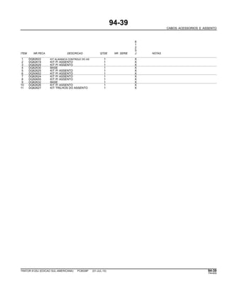 94-39
CABOS ACESSORIOS E ASSENTO
6
1
2
5
ITEM NR.PECA DESCRICAO QTDE NR. SERIE J NOTAS
1 DQ62622 KIT ALAVANCA CONTROLE DO AS 1 X
2 DQ62619 KIT P/ ASSENTO 1 X
3 DQ62629 KIT P/ ASSENTO 1 X
4 DQ62630 BASE 1 X
5 DQ62625 KIT P/ ASSENTO 1 X
6 DQ50652 KIT P/ ASSENTO 1 X
7 DQ62624 KIT P/ ASSENTO 1 X
8 DQ50655 KIT P/ ASSENTO 1 X
9 DQ62632 BASE 1 X
10 DQ62626 KIT P/ ASSENTO 1 X
11 DQ62627 KIT TRILHOS DO ASSENTO 1 X
TRATOR 6125J (EDICAO SUL-AMERICANA) PC8539P (01-JUL-10) 94-39
PN=609
 