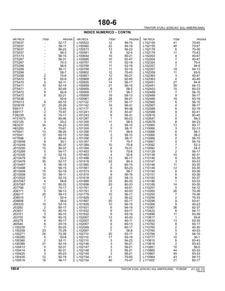 180-6
TRATOR 6125J (EDICAO SUL-AMERICANA)
INDICE NUMERICO – CONTIN.
NR.PECA ITEM PAGINA NR.PECA ITEM PAGINA NR.PECA ITEM PAGINA
DT5037 .. 52-17 L100522 12 56-15 L102155 41 70-45
DT5037 .. 56-11 L100560 22 94-19 L102155 40 70-47
DT5037 .. 56-23 L100573 13 56-23 L102176 6 70-39
DT5037 .. 58-3 L100581 6 52-5 L102179 17 70-43
DT5173 .. 56-15 L100644 10 60-21 L102203 4 40-47
DT5267 .. 56-31 L100685 10 92-47 L102204 7 40-47
DT5267 .. 70-3 L100767 11 52-19 L102324 4 70-4
DT5299 .. 56-5 L100768 11 52-19 L102357 7 94-9
DT5299 .. 56-11 L100769 11 52-19 L102357 19 94-13
DT5299 .. 58-7 L100802 12 70-43 L102359 11 93-5
DT5299 2 70-8 L100851 12 60-21 L102363 3 40-47
DT5470 8 92-9 L100869 23 92-45 L102363 4 40-49
DT5470 5 92-11 L100935 14 56-17 L102451 27 94-9
DT5471 10 92-14 L100959 21 56-15 L102451 29 94-13
DT5471 3 92-49 L100959 8 58-5 L102453 15 60-23
DT5472 9 92-9 L100959 17 58-7 L102489 7 56-15
DT5472 8 92-21 L100959 19 58-13 L102489 9 56-17
DT5538 .. 92-6 L100961 28 56-21 L102490 19 93-19
DY8313 9 92-10 L101122 17 56-17 L102565 6 56-15
D2361R 21 20-29 L101142 19 56-31 L102567 4 56-17
E69117 2 70-45 L101177 5 80-38 L102588 8 92-19
E69117 2 70-47 L101241 8 40-47 L102588 9 92-41
F2823R 6 70-17 L101243 9 56-31 L102616 2 80-45
H151673 6 80-46 L101287 1 60-23 L102647 4 58-3
H23125 3 20-2 L101355 11 58-5 L102678 8 94-23
H63237 34 54-23 L101355 3 58-10 L110065 13 60-17
H63283 4 70-61 L101355 3 58-11 L110066 3 52-13
H75541 13 56-25 L101356 11 58-5 L110066 6 56-1
H75541 12 60-15 L101356 3 58-10 L110066 6 56-2
H77698 2 80-42 L101356 3 58-11 L110066 2 56-15
JD10058 8 30-1 L101357 7 70-7 L110067 4 56-19
JD10249 19 80-37 L101389 10 70-8 L110092 7 52-3
JD10250 15 80-37 L101394 6 70-31 L110092 7 54-3
JD10269 5 54-17 L101403 9 70-8 L110129 2 56-17
JD10330 3 52-15 L101463 4 52-6 L110138 15 92-31
JD10479 18 52-5 L101488 13 56-17 L110146 9 93-35
JD10479 35 52-17 L101519 33 80-3 L110147 3 93-33
JD10497 5 56-15 L101560 3 60-15 L110148 11 93-35
JD10498 4 56-15 L101561 6 60-23 L110149 12 93-35
JD10508 15 52-19 L101573 6 58-7 L110150 6 93-39
JD10508 10 56-11 L101574 9 56-19 L110151 6 93-39
JD10522 14 52-15 L101618 22 58-13 L110183 8 93-37
JD37047 4 58-8 L101689 33 80-33 L110186 1 93-33
JD37087 11 80-33 L101698 20 80-33 L110189 14 93-35
JD7798 12 70-17 L101761 2 40-51 L110257 5 54-12
JD8171 5 58-13 L101761 2 40-53 L110265 26 70-39
JD8217 20 58-13 L101779 10 56-17 L110293 7 70-36
JD8510 7 52-4 L101829 2 56-22 L110294 2 70-33
JD8856 7 56-9 L101897 20 60-17 L110296 9 93-41
JD9320 19 52-15 L101929 10 94-15 L110306 9 40-23
J53262 2 80-17 L101931 6 94-19 L110367 36 92-37
J53401 10 80-15 L101932 9 93-17 L110422 6 94-17
J53701 3 80-15 L101932 9 93-19 L110496 11 93-39
J53702 16 80-15 L102007 13 40-33 L110617 1 93-8
J55278 4 80-17 L102007 6 60-11 L110633 13 93-35
J60540 9 20-19 L102007 6 60-13 L110762 8 60-17
L100230 7 80-25 L102049 2 60-17 L110765 2 40-30
L100259 23 70-29 L102097 7 58-8 L110765 5 40-53
L100271 24 70-39 L102110 20 93-17 L110766 3 94-19
L100285 5 93-8 L102110 17 93-19 L110777 10 30-1
L100380 2 92-11 L102110 3 94-23 L110815 6 93-43
L100389 21 92-19 L102146 3 56-21 L110816 2 93-43
L100413 5 92-31 L102147 3 56-21 L110851 10 56-5
L100414 6 92-31 L102148 3 56-21 L110865 44 93-33
L100425 3 60-23 L102149 3 56-21 L110867 45 93-33
L100435 12 92-19 L102154 41 70-45 L110964 43 94-13
L100519 16 56-17 L102154 40 70-47 L111002 21 60-17
180-6 TRATOR 6125J (EDICAO SUL-AMERICANA) PC8539P (01-JUL-10)
PN=616
 