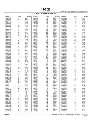 180-22
TRATOR 6125J (EDICAO SUL-AMERICANA)
INDICE NUMERICO – CONTIN.
NR.PECA ITEM PAGINA NR.PECA ITEM PAGINA NR.PECA ITEM PAGINA
37M7376 2 94-25 51M7040 2 20-22 51M7045 3 70-21
37M7382 14 94-23 51M7040 14 20-41 51M7045 2 70-29
37M7411 3 93-31 51M7040 3 52-11 51M7045 6 70-33
37M7411 6 93-31 51M7040 21 54-25 51M7045 5 70-63
37M7422 5 92-35 51M7040 4 54-26 51M7045 5 70-64
38H5002 11 56-25 51M7040 7 70-35 51M7047 2 30-19
38H5003 12 70-5 51M7040 5 70-39 51M7047 2 30-21
38H5003 1 70-6 51M7041 4 20-22 51M7047 9 58-1
38H5012 7 70-33 51M7041 28 54-5 51M7047 5 58-2
38H5019 15 30-19 51M7041 13 54-11 51M7047 1 70-36
38H5036 21 60-15 51M7041 49 54-19 51M7047 1 70-43
38H5037 6 56-23 51M7041 58 54-23 51M7048 28 56-15
38H5135 31 56-15 51M7041 15 54-25 51M7048 8 56-19
38H5135 5 56-23 51M7041 12 56-25 51M7048 24 70-29
38H5135 7 56-25 51M7041 4 60-6 51M7048 6 70-36
38H5243 3 70-6 51M7041 9 60-9 51M7048 3 70-39
40M1833 16 52-15 51M7041 22 60-11 51M7048 19 70-43
40M1851 14 58-15 51M7041 22 60-13 51M7048 5 70-54
40M1857 45 54-23 51M7041 9 60-17 51M7050 11 70-31
40M1863 9 30-1 51M7041 6 60-19 51M7050 1 70-33
40M4624 13 80-37 51M7041 22 60-21 51M7052 4 70-64
40M5099 8 52-4 51M7041 2 60-23 51M7061 6 56-19
40M7030 19 60-17 51M7041 20 70-25 51M7100 7 70-31
40M7040 10 56-12 51M7041 20 70-27 51M7100 8 70-43
40M7040 2 93-37 51M7041 3 70-33 51M7100 8 70-54
40M7040 19 94-17 51M7041 2 70-35 51M7101 7 70-54
40M7043 7 52-15 51M7041 4 70-36 51M7103 10 70-31
40M7044 4 58-10 51M7041 27 70-39 51M7103 25 70-43
40M7051 7 60-17 51M7041 11 70-43 51M7119 5 56-26
40M7066 3 58-8 51M7041 10 70-54 55M7003 5 94-17
40M7068 19 56-12 51M7041 7 70-64 55M7012 7 93-13
40M7088 13 92-39 51M7042 2 20-51 56M7006 12 93-13
40M7097 8 54-17 51M7042 50 54-19 56M7009 5 30-32
40M7102 7 70-63 51M7042 17 54-21 57M7011 4 40-10
40M7103 4 70-5 51M7042 49 54-23 57M7014 3 40-10
40M7115 15 52-15 51M7042 14 54-25 57M7039 1 40-66
40M7120 17 52-15 51M7042 32 56-15 57M7041 4 40-66
40M7126 9 94-25 51M7042 4 56-22 57M7044 10 40-76
40M7178 18 52-15 51M7042 4 56-23 57M7052 3 40-76
40M7179 7 58-5 51M7042 8 56-25 57M7054 2 40-76
40M7237 10 58-13 51M7042 6 58-3 57M7065 6 40-66
40M7249 5 70-10 51M7042 22 60-15 57M7066 5 40-66
40M7249 14 70-13 51M7043 17 20-27 57M7068 2 40-66
40M7251 32 54-23 51M7043 16 20-41 57M7079 3 40-76
40M7252 37 52-17 51M7043 3 30-9 57M7089 17 40-66
40M7253 20 56-9 51M7043 19 54-19 57M7089 1 40-73
400R 20 52-5 51M7043 10 54-21 57M7103 4 40-66
400R 6 54-5 51M7043 9 54-23 57M7104 4 40-66
400R 7 54-9 51M7043 27 54-23 57M7105 10 93-39
405R 14 54-21 51M7043 9 54-25 57M7106 1 40-73
405R 46 54-23 51M7043 1 56-25 57M7108 13 40-49
42M7038 6 70-22 51M7043 2 60-6 57M7116 13 40-76
42M7058 11 30-1 51M7043 13 70-5 57M7116 50 93-33
42M7058 1 30-3 51M7043 7 70-6 57M7118 1 40-76
44M7110 7 70-8 51M7043 2 70-21 57M7120 5 40-43
44M7111 5 52-19 51M7043 15 70-33 57M7120 1 40-44
44M7111 6 56-11 51M7043 7 70-39 57M7121 5 40-43
44M7114 22 56-31 51M7043 18 70-43 57M7121 1 40-44
44M7146 6 70-53 51M7044 4 20-27 57M7146 5 40-43
45M7063 7 93-11 51M7044 2 20-45 57M7146 1 40-44
45M7080 14 56-12 51M7045 14 20-43 57M7161 16 40-66
45M7080 6 93-11 51M7045 3 20-51 57M7166 6 40-15
45M7080 14 94-19 51M7045 5 20-51 57M7170 3 40-66
48M7038 10 58-5 51M7045 21 52-9 57M7170 2 40-73
51M7039 8 20-10 51M7045 14 54-19 57M7175 4 40-76
51M7039 14 70-39 51M7045 24 54-19 57M7183 3 40-73
51M7040 17 20-9 51M7045 6 54-23 57M7189 1 40-66
180-22 TRATOR 6125J (EDICAO SUL-AMERICANA) PC8539P (01-JUL-10)
PN=632
 