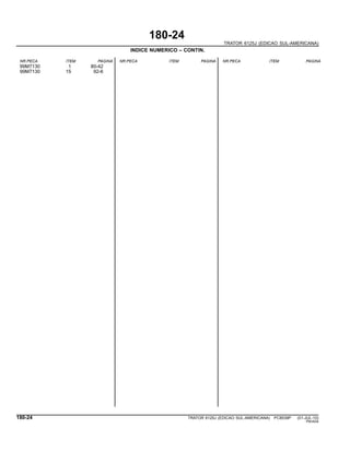 180-24
TRATOR 6125J (EDICAO SUL-AMERICANA)
INDICE NUMERICO – CONTIN.
NR.PECA ITEM PAGINA NR.PECA ITEM PAGINA NR.PECA ITEM PAGINA
99M7130 1 80-42
99M7130 15 92-6
180-24 TRATOR 6125J (EDICAO SUL-AMERICANA) PC8539P (01-JUL-10)
PN=634
 