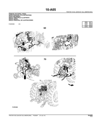 10-A05
TRATOR 6125J (EDICAO SUL-AMERICANA)
PRIMARY PICTORIAL INDEX
INDEX PRINCIPAL D’ILLUSTRATIONS
HAUPT-BILDINDEX
INDICE PRINCIPALE ILLUSTRATO
INDICE GERAL
INDICE PRINCIPAL DE ILUSTRACIONES
PUBM0888 -UN-
060- A01
070- A02
070- A03
070- A04
TRATOR 6125J (EDICAO SUL-AMERICANA) PC8539P (01-JUL-10) 10-A05
PN=5
 