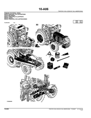10-A06
TRATOR 6125J (EDICAO SUL-AMERICANA)
PRIMARY PICTORIAL INDEX
INDEX PRINCIPAL D’ILLUSTRATIONS
HAUPT-BILDINDEX
INDICE PRINCIPALE ILLUSTRATO
INDICE GERAL
INDICE PRINCIPAL DE ILUSTRACIONES
PUBM0889 -UN-
080- A01
080- A02
10-A06 TRATOR 6125J (EDICAO SUL-AMERICANA) PC8539P (01-JUL-10)
PN=6
 