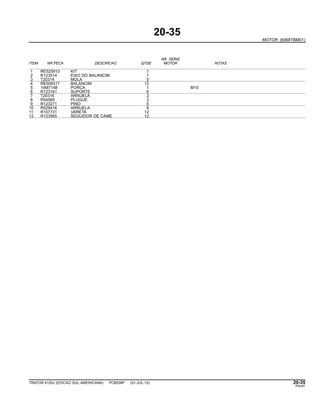 20-35
MOTOR (6068TBM01)
NR. SERIE
ITEM NR.PECA DESCRICAO QTDE MOTOR NOTAS
1 RE525910 KIT 1
2 R123514 EIXO DO BALANCIM 1
3 T20314 MOLA 5
4 RE508317 BALANCIM 12
5 14M7148 PORCA 1 M10
6 R123161 SUPORTE 6
7 T20316 ARRUELA 2
8 R54565 PLUGUE 2
9 R123271 PINO 6
10 R529416 ARRUELA 6
11 R107731 VARETA 12
12 R123565 SEGUIDOR DE CAME 12
TRATOR 6125J (EDICAO SUL-AMERICANA) PC8539P (01-JUL-10) 20-35
PN=81
 