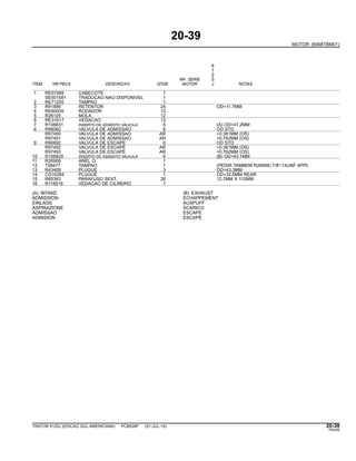 20-39
MOTOR (6068TBM01)
6
1
2
NR. SERIE 5
ITEM NR.PECA DESCRICAO QTDE MOTOR J NOTAS
1 RE57489 CABECOTE 1
SE501581 TRADUCAO NAO DISPONIVEL 1
2 RE71255 TAMPAO 1
3 R91889 RETENTOR 24 OD=11.7MM
4 RE60005 RODADOR 12
5 R26125 MOLA 12
6 RE31617 VEDACAO 12
7 R106831 INSERTO DE ASSENTO VALVULA 6 (A) OD=47.2MM
8 R98062 VALVULA DE ADMISSAO 6 OD STD
R97490 VALVULA DE ADMISSAO AR +0.381MM (OS)
R97491 VALVULA DE ADMISSAO AR +0.762MM (OS)
9 R90692 VALVULA DE ESCAPE 6 OD STD
R97492 VALVULA DE ESCAPE AR +0.381MM (OS)
R97493 VALVULA DE ESCAPE AR +0.762MM (OS)
10 R106829 INSERTO DE ASSENTO VALVULA 6 (B) OD=43.1MM
11 R26906 ANEL O 1
12 T58477 TAMPAO 1 (PEDIR TAMBEM R26906) 7/8"-14UNF APPL
13 R43409 PLUGUE 3 OD=43.3MM
14 CD16284 PLUGUE 1 OD=32.6MM REAR
15 R85363 PARAFUSO SEXT. 26 12.7MM X 112MM
16 R116516 VEDACAO DE CILINDRO 1
(A) INTAKE (B) EXHAUST
ADMISSION ECHAPPEMENT
EINLASS AUSPUFF
ASPIRAZIONE SCARICO
ADMISSAO ESCAPE
ADMISION ESCAPE
TRATOR 6125J (EDICAO SUL-AMERICANA) PC8539P (01-JUL-10) 20-39
PN=85
 