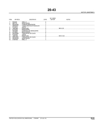 20-43
MOTOR (6068TBM01)
NR. SERIE
ITEM NR.PECA DESCRICAO QTDE MOTOR NOTAS
1 R63548 ANEL O 2
2 M87733 ADAPTADOR 1
3 RE520360 TURBOALIMENTADOR 1
SE502441 TURBOALIMENTADOR REMANUFAT. 1
4 R123572 JUNTA 1
5 19M7866 PARAFUSO 2 M8 X 20
6 R104536 MANGUEIRA 1
7 RE54885 CONEXAO DE MANGUEIRA 1
8 AT18904 BRACADEIRA 2
9 RE524696 TUBULACAO DE OLEO 1
10 R105346 JUNTA 1
11 19M7785 PARAFUSO 4 M10 X 25
12 RE505502 TUBULACAO DE OLEO 1
13 RE500026 ADAPTADOR 1
14 51M7045 ANEL O 1
TRATOR 6125J (EDICAO SUL-AMERICANA) PC8539P (01-JUL-10) 20-43
PN=89
 