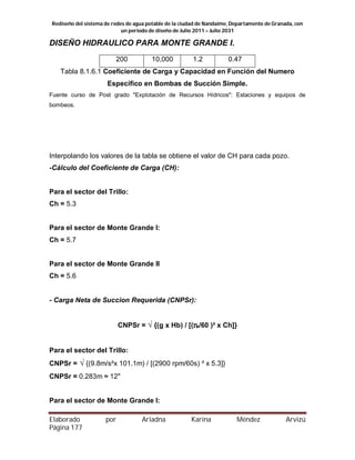Rediseño del sistema de redes de agua potable de la ciudad de Nandaime, Departamento de Granada, con
un periodo de diseño de Julio 2011 – Julio 2031
DISEÑO HIDRAULICO PARA MONTE GRANDE I.
Elaborado por Ariadna Karina Méndez Arvizú
Página 177
200 10,000 1.2 0.47
Tabla 8.1.6.1 Coeficiente de Carga y Capacidad en Función del Numero
Especifico en Bombas de Succión Simple.
Fuente curso de Post grado "Explotación de Recursos Hídricos": Estaciones y equipos de
bombeos.
Interpolando los valores de la tabla se obtiene el valor de CH para cada pozo.
-Cálculo del Coeficiente de Carga (CH):
Para el sector del Trillo:
Ch = 5.3
Para el sector de Monte Grande I:
Ch = 5.7
Para el sector de Monte Grande II
Ch = 5.6
- Carga Neta de Succion Requerida (CNPSr):
CNPSr = √ {(g x Hb) / [(ȵ/60 )² x Ch]}
Para el sector del Trillo:
CNPSr = √ {(9.8m/s²x 101.1m) / [(2900 rpm/60s) ² x 5.3]}
CNPSr = 0.283m ≈ 12"
Para el sector de Monte Grande I:
 