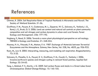 References
Chimner, R. 2004. Soil Respiration Rates of Tropical Peatlands in Micronesia and Hawaii. The
Society of Wetland Scientists. 51-56.
Groffman, P. M., Pouyat, R. V., Cadenasso, M. L., Zipperer, W. C., Szlavecz, K., Yesilonis, I. D.,
Band, L. E., Brush, G. S. 2006. Land use context and natural soil controls on plant community
composition and soil nitrogen and carbon dynamics in urban and rural forests. Forest
Ecology and Management. 236: 177-192.
Hogberg, P., Read, D. 2006. Towards a more plant physiological perspective on soil ecology.Hogberg, P., Read, D. 2006. Towards a more plant physiological perspective on soil ecology.
TRENDS in Ecology and Evolution. 21: 548-554.
Mooney, H. A., Vitousek, P. M., Matson, P. A. 1987. Exchange of Materials between Terrestrial
Ecosystemes and the Atmosphere. Science, New Series, Vol. 238, No. 4829, pp. 926-932.
Ryan, M., Law B. 2005. Interpreting, measuring, and modeling soil respiration. Biogeochemistry.
73: 3-22.
Szlavecz, K., Placella, S. A., Pouyat, R. V., Groffman, P. M., Csuzdi, C., Yesilonis, I. 2006.
Invasive earthworm species and nitrogen cycling in remnant forest patches. Applied Soil
Ecology. 32: 54-62.
Tang, J., Bolstad, P. V., Martin, J. G. 2009. Soil carbon fluxes and stocks in a Great Lakes forest
chronosequence. Global Change Biology. 15: 145-155.
 