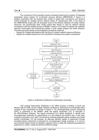  ISSN: 1693-6930
TELKOMNIKA Vol. 17, No. 4, August 2019: 1642-1647
1644
The component of the proposed improve framework featuring the solution of integrated
cooperation layers solution for on-demand resource efficient LMMHOWAN in Figure 3 is
adapted associated with the physical layer model of optical fiber connections and dynamic
routing protocols for wireless ad-hoc network based on infrastructure [24]. In the study of
the LMMHOWAN project with the emphasis more on the efficient utilization of mobile network
resources, the pyramid-type layer model optical fiber design is used for efficient network
convergence with the wireless domain of MANET network. It is chosen to address the inefficient
resource consumption and connectivity problem in both mobile wireless and wired networks.
The other key points based on this respective conceptual model are:
- Support for multiple optimizations with the focus on system network resource efficiency.
- Support for multiple scenarios for the coordination of protocol and system components.
Figure 2. Systematic architecture of optimization processes
LOD (Logical Optimization Database) is the offline process of finding a robust and
efficient path for traffic across multiple networks achieved by abstracting the functionality which
consists of two components as shown in Figure 3. The converged-layer process component
(CPC) is performed in the MANET while the logical component (LC) is executed in
the ONU-Wireless Gateway. The logical component (LC) allows designers to identify their
converged-layer parameter for optimizations in a very abstract and intuitive way. In this work,
a logical component is one "path" of procedural involving integrated optical, wireless and mobile
domain functionality. For this purpose, an alternate effective design of experiment through
simulation-based customized is proposed for converged-layer design purposes. It is more to
user-centered design where the designer engineers have to apply the engineering perspective
experience to create a viably functional and efficient design.
 