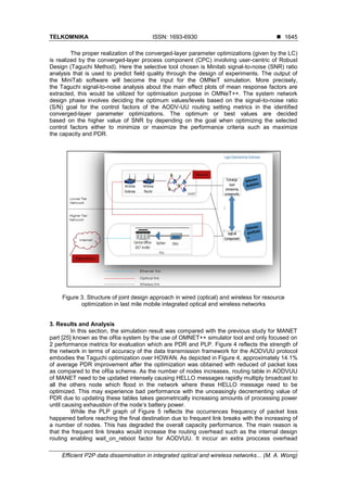 TELKOMNIKA ISSN: 1693-6930 
Efficient P2P data dissemination in integrated optical and wireless networks... (M. A. Wong)
1645
The proper realization of the converged-layer parameter optimizations (given by the LC)
is realized by the converged-layer process component (CPC) involving user-centric of Robust
Design (Taguchi Method). Here the selective tool chosen is Minitab signal-to-noise (SNR) ratio
analysis that is used to predict field quality through the design of experiments. The output of
the MiniTab software will become the input for the OMNeT simulation. More precisely,
the Taguchi signal-to-noise analysis about the main effect plots of mean response factors are
extracted, this would be utilized for optimisation purpose in OMNeT++. The system network
design phase involves deciding the optimum values/levels based on the signal-to-noise ratio
(S/N) goal for the control factors of the AODV-UU routing setting metrics in the identified
converged-layer parameter optimizations. The optimum or best values are decided
based on the higher value of SNR by depending on the goal when optimizing the selected
control factors either to minimize or maximize the performance criteria such as maximize
the capacity and PDR.
Figure 3. Structure of joint design approach in wired (optical) and wireless for resource
optimization in last mile mobile integrated optical and wireless networks
3. Results and Analysis
In this section, the simulation result was compared with the previous study for MANET
part [25] known as the oRia system by the use of OMNET++ simulator tool and only focused on
2 performance metrics for evaluation which are PDR and PLP. Figure 4 reflects the strength of
the network in terms of accuracy of the data transmission framework for the AODVUU protocol
embodies the Taguchi optimization over HOWAN. As depicted in Figure 4, approximately 14.1%
of average PDR improvement after the optimization was obtained with reduced of packet loss
as compared to the oRia scheme. As the number of nodes increases, routing table in AODVUU
of MANET need to be updated intensely causing HELLO messages rapidly multiply broadcast to
all the others node which flood in the network where these HELLO message need to be
optimized. This may experience bad performance with the unceasingly decrementing value of
PDR due to updating these tables takes geometrically increasing amounts of processing power
until causing exhaustion of the node’s battery power.
While the PLP graph of Figure 5 reflects the occurrences frequency of packet loss
happened before reaching the final destination due to frequent link breaks with the increasing of
a number of nodes. This has degraded the overall capacity performance. The main reason is
that the frequent link breaks would increase the routing overhead such as the internal design
routing enabling wait_on_reboot factor for AODVUU. It inccur an extra proccess overhead
 
