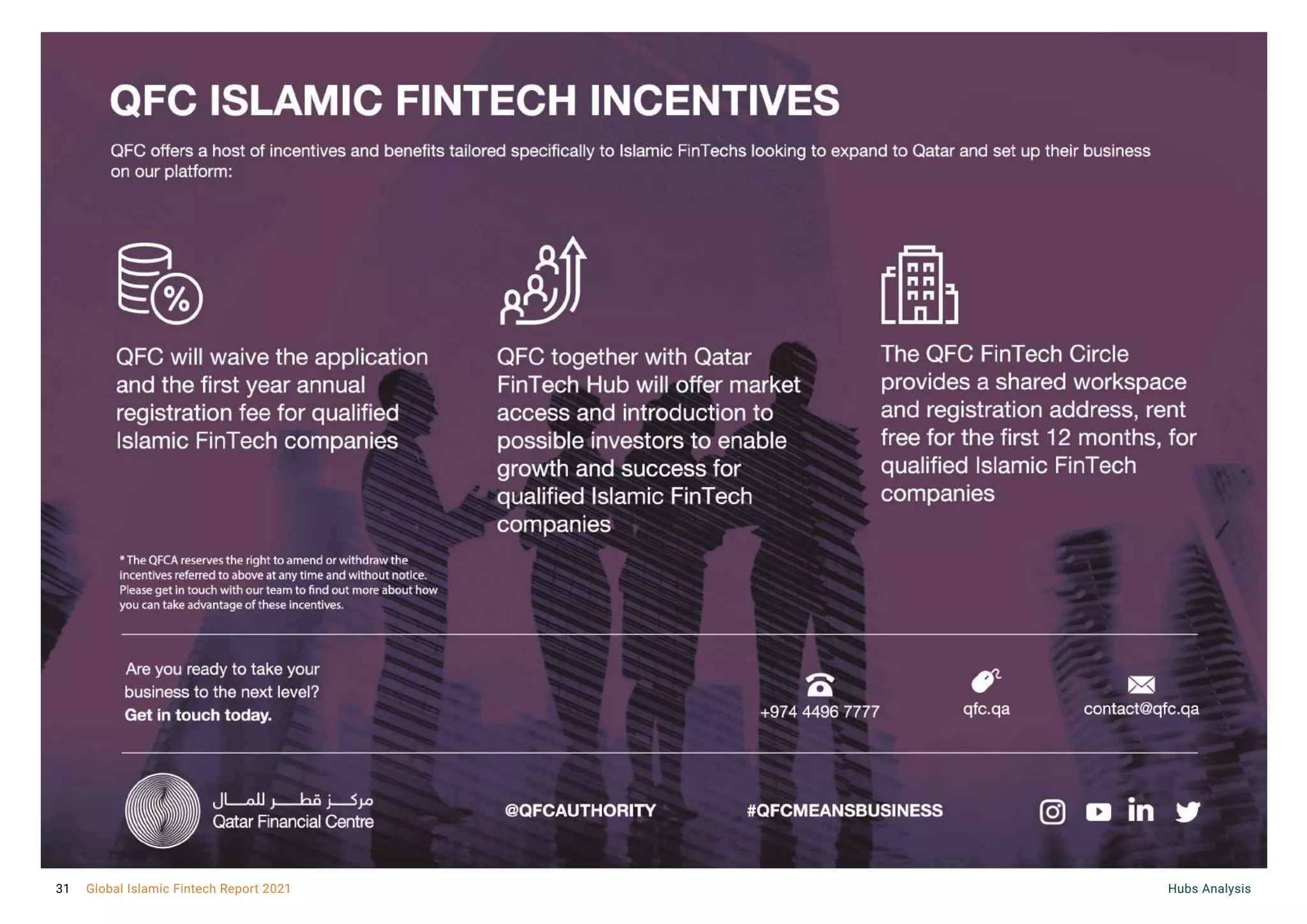 Hubs Analysis
31 Global Islamic Fintech Report 2021
 