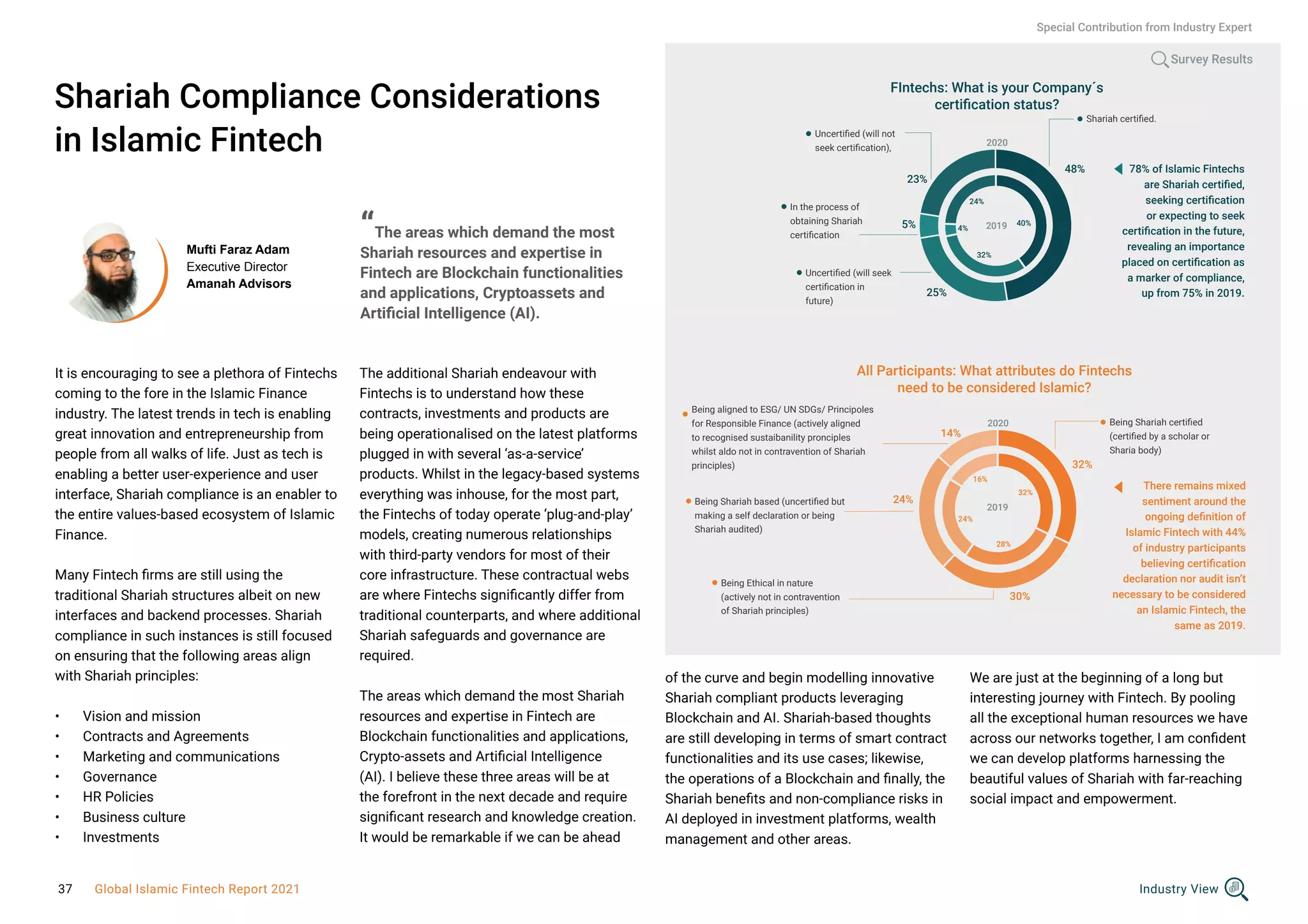 It is encouraging to see a plethora of Fintechs
coming to the fore in the Islamic Finance
industry. The latest trends in tech is enabling
great innovation and entrepreneurship from
people from all walks of life. Just as tech is
enabling a better user-experience and user
interface, Shariah compliance is an enabler to
the entire values-based ecosystem of Islamic
Finance. 
Many Fintech firms are still using the
traditional Shariah structures albeit on new
interfaces and backend processes. Shariah
compliance in such instances is still focused
on ensuring that the following areas align
with Shariah principles:
•	 Vision and mission
•	 Contracts and Agreements
•	 Marketing and communications
•	 Governance
•	 HR Policies
•	 Business culture
•	 Investments
The additional Shariah endeavour with
Fintechs is to understand how these
contracts, investments and products are
being operationalised on the latest platforms
plugged in with several ‘as-a-service’
products. Whilst in the legacy-based systems
everything was inhouse, for the most part,
the Fintechs of today operate ‘plug-and-play’
models, creating numerous relationships
with third-party vendors for most of their
core infrastructure. These contractual webs
are where Fintechs significantly differ from
traditional counterparts, and where additional
Shariah safeguards and governance are
required. 
The areas which demand the most Shariah
resources and expertise in Fintech are
Blockchain functionalities and applications,
Crypto-assets and Artificial Intelligence
(AI). I believe these three areas will be at
the forefront in the next decade and require
significant research and knowledge creation.
It would be remarkable if we can be ahead
Shariah Compliance Considerations
in Islamic Fintech
Mufti Faraz Adam
Executive Director
Amanah Advisors
of the curve and begin modelling innovative
Shariah compliant products leveraging
Blockchain and AI. Shariah-based thoughts
are still developing in terms of smart contract
functionalities and its use cases; likewise,
the operations of a Blockchain and finally, the
Shariah benefits and non-compliance risks in
AI deployed in investment platforms, wealth
management and other areas. 
We are just at the beginning of a long but
interesting journey with Fintech. By pooling
all the exceptional human resources we have
across our networks together, I am confident
we can develop platforms harnessing the
beautiful values of Shariah with far-reaching
social impact and empowerment. 
78% of Islamic Fintechs
are Shariah certified,
seeking certification
or expecting to seek
certification in the future,
revealing an importance
placed on certification as
a marker of compliance,
up from 75% in 2019.
Uncertified (will not
seek certification),
Being aligned to ESG/ UN SDGs/ Principoles
for Responsible Finance (actively aligned
to recognised sustaibanility pronciples
whilst aldo not in contravention of Shariah
principles)
Shariah certified.
Being Shariah certified
(certified by a scholar or
Sharia body)
In the process of
obtaining Shariah
certification
Being Shariah based (uncertified but
making a self declaration or being
Shariah audited)
Uncertified (will seek
certification in
future)
Being Ethical in nature
(actively not in contravention
of Shariah principles)
There remains mixed
sentiment around the
ongoing definition of
Islamic Fintech with 44%
of industry participants
believing certification
declaration nor audit isn’t
necessary to be considered
an Islamic Fintech, the
same as 2019.
FIntechs: What is your Company´s
certification status?
All Participants: What attributes do Fintechs
need to be considered Islamic?
23%
5%
25%
14%
24%
30%
32%
48%
24%
16%
28%
32%
2020
2019
2020
2019
4%
24%
32%
40%
Survey Results
“The areas which demand the most
Shariah resources and expertise in
Fintech are Blockchain functionalities
and applications, Cryptoassets and
Artificial Intelligence (AI).
Special Contribution from Industry Expert
Industry View
37 Global Islamic Fintech Report 2021
 