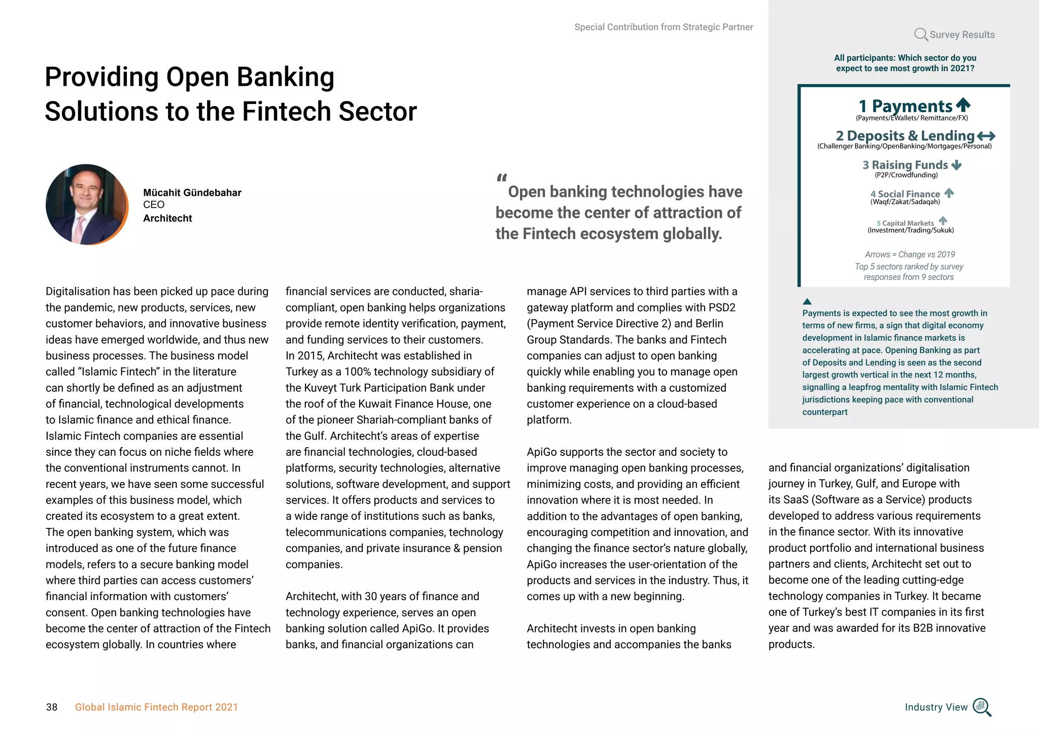 Providing Open Banking
Solutions to the Fintech Sector
Digitalisation has been picked up pace during
the pandemic, new products, services, new
customer behaviors, and innovative business
ideas have emerged worldwide, and thus new
business processes. The business model
called “Islamic Fintech” in the literature
can shortly be defined as an adjustment
of financial, technological developments
to Islamic finance and ethical finance.
Islamic Fintech companies are essential
since they can focus on niche fields where
the conventional instruments cannot. In
recent years, we have seen some successful
examples of this business model, which
created its ecosystem to a great extent.
The open banking system, which was
introduced as one of the future finance
models, refers to a secure banking model
where third parties can access customers’
financial information with customers’
consent. Open banking technologies have
become the center of attraction of the Fintech
ecosystem globally. In countries where
Mücahit Gündebahar
CEO
Architecht
financial services are conducted, sharia-
compliant, open banking helps organizations
provide remote identity verification, payment,
and funding services to their customers.
In 2015, Architecht was established in
Turkey as a 100% technology subsidiary of
the Kuveyt Turk Participation Bank under
the roof of the Kuwait Finance House, one
of the pioneer Shariah-compliant banks of
the Gulf. Architecht’s areas of expertise
are financial technologies, cloud-based
platforms, security technologies, alternative
solutions, software development, and support
services. It offers products and services to
a wide range of institutions such as banks,
telecommunications companies, technology
companies, and private insurance & pension
companies.
Architecht, with 30 years of finance and
technology experience, serves an open
banking solution called ApiGo. It provides
banks, and financial organizations can
Payments is expected to see the most growth in
terms of new firms, a sign that digital economy
development in Islamic finance markets is
accelerating at pace. Opening Banking as part
of Deposits and Lending is seen as the second
largest growth vertical in the next 12 months,
signalling a leapfrog mentality with Islamic Fintech
jurisdictions keeping pace with conventional
counterpart
manage API services to third parties with a
gateway platform and complies with PSD2
(Payment Service Directive 2) and Berlin
Group Standards. The banks and Fintech
companies can adjust to open banking
quickly while enabling you to manage open
banking requirements with a customized
customer experience on a cloud-based
platform.
ApiGo supports the sector and society to
improve managing open banking processes,
minimizing costs, and providing an efficient
innovation where it is most needed. In
addition to the advantages of open banking,
encouraging competition and innovation, and
changing the finance sector’s nature globally,
ApiGo increases the user-orientation of the
products and services in the industry. Thus, it
comes up with a new beginning.
Architecht invests in open banking
technologies and accompanies the banks
and financial organizations’ digitalisation
journey in Turkey, Gulf, and Europe with
its SaaS (Software as a Service) products
developed to address various requirements
in the finance sector. With its innovative
product portfolio and international business
partners and clients, Architecht set out to
become one of the leading cutting-edge
technology companies in Turkey. It became
one of Turkey’s best IT companies in its first
year and was awarded for its B2B innovative
products.
All participants: Which sector do you
expect to see most growth in 2021?
1 Payments
2 Deposits & Lending
3 Raising Funds
4 Social Finance
5 Capital Markets
(Payments/EWallets/ Remittance/FX)
(Challenger Banking/OpenBanking/Mortgages/Personal)
(P2P/Crowdfunding)
(Waqf/Zakat/Sadaqah)
(Investment/Trading/Sukuk)
Arrows = Change vs 2019
Top 5 sectors ranked by survey
responses from 9 sectors
Survey Results
“Open banking technologies have
become the center of attraction of
the Fintech ecosystem globally.
Special Contribution from Strategic Partner
Industry View
38 Global Islamic Fintech Report 2021
 