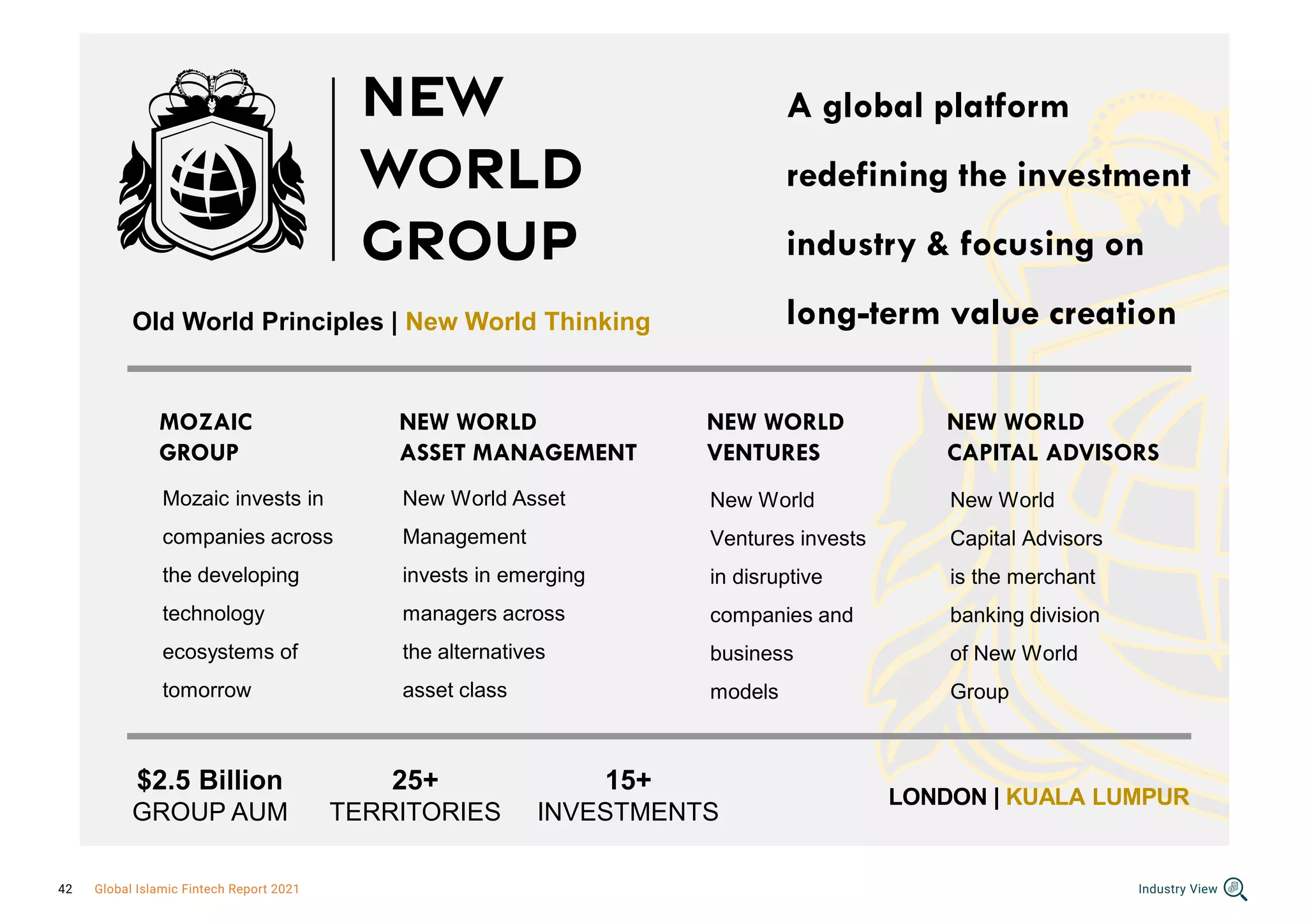 Industry View
42 Global Islamic Fintech Report 2021
Old World Principles | New World Thinking
A global platform
redefining the investment
industry & focusing on
long-term value creation
MOZAIC
GROUP
Mozaic invests in
companies across
the developing
technology
ecosystems of
tomorrow
NEW WORLD
ASSET MANAGEMENT
New World Asset
Management
invests in emerging
managers across
the alternatives
asset class
NEW WORLD
VENTURES
New World
Ventures invests
in disruptive
companies and
business
models
NEW WORLD
CAPITAL ADVISORS
New World
Capital Advisors
is the merchant
banking division
of New World
Group
LONDON | KUALA LUMPUR
$2.5 Billion
GROUP AUM
25+
TERRITORIES
15+
INVESTMENTS
 